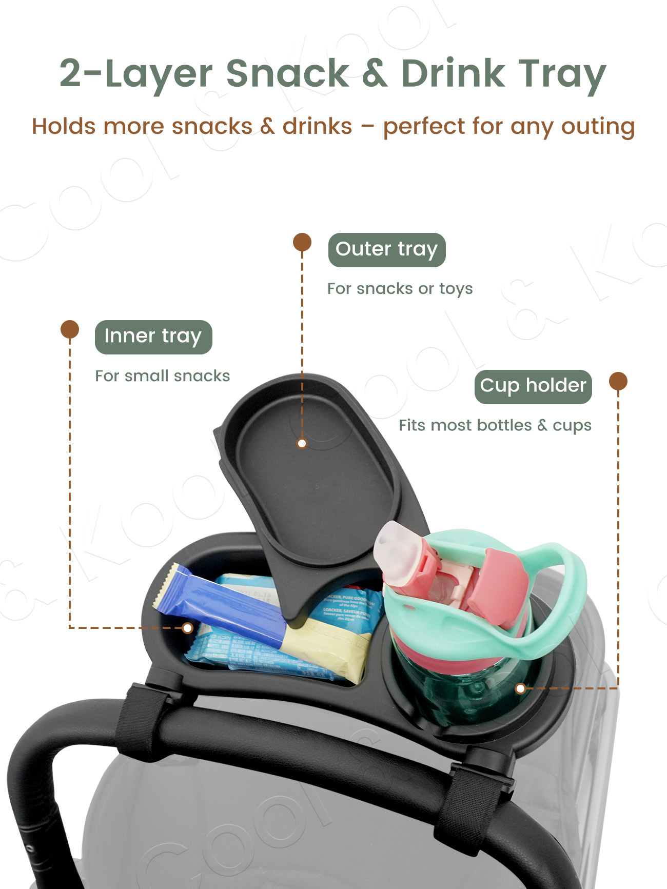 Universal Stroller Snack Tray, - Snack Cup Toddler recension och pris